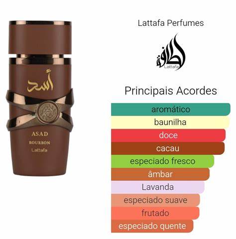 Perfume Masculino Assad Bourbon Lattafa - EAU de Parfum 100 ml