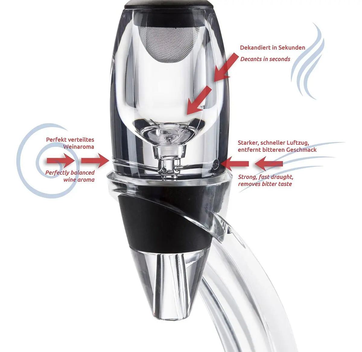 Decanter Magic Deluxe acrílico