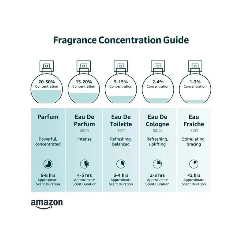 Brave La Rive EAU de Toilette - Perfume Masculino - 100ml