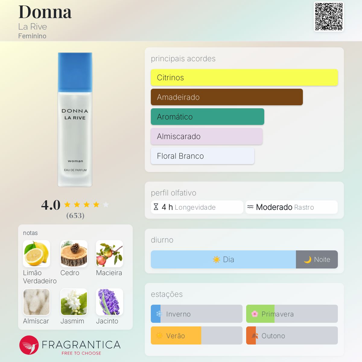 DONNA -La Rive Feminino- Eau de Parfum 90ml