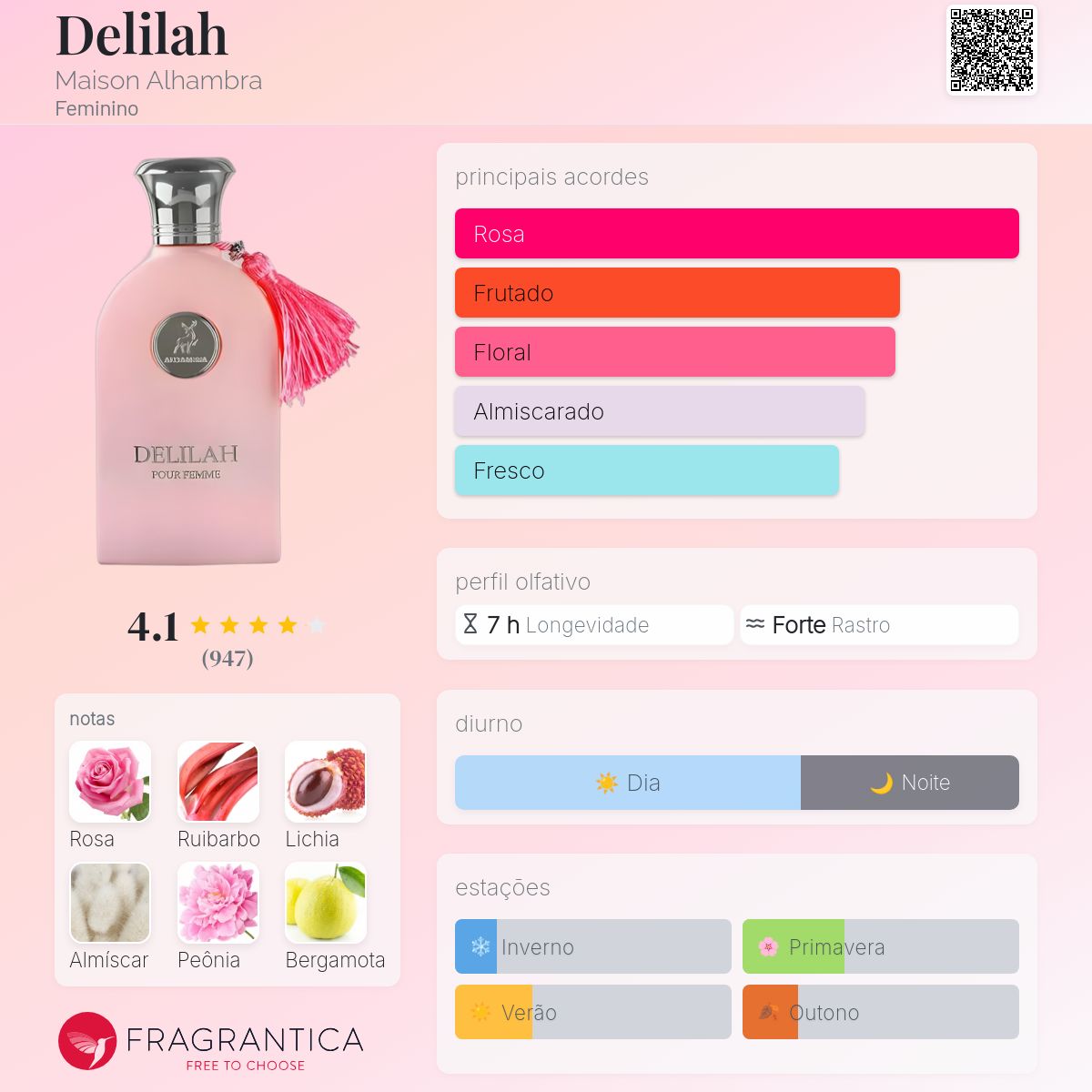 Perfume Feminino Delilah Pour Femme -Eau de Parfum -Maison Alhambra 100ml