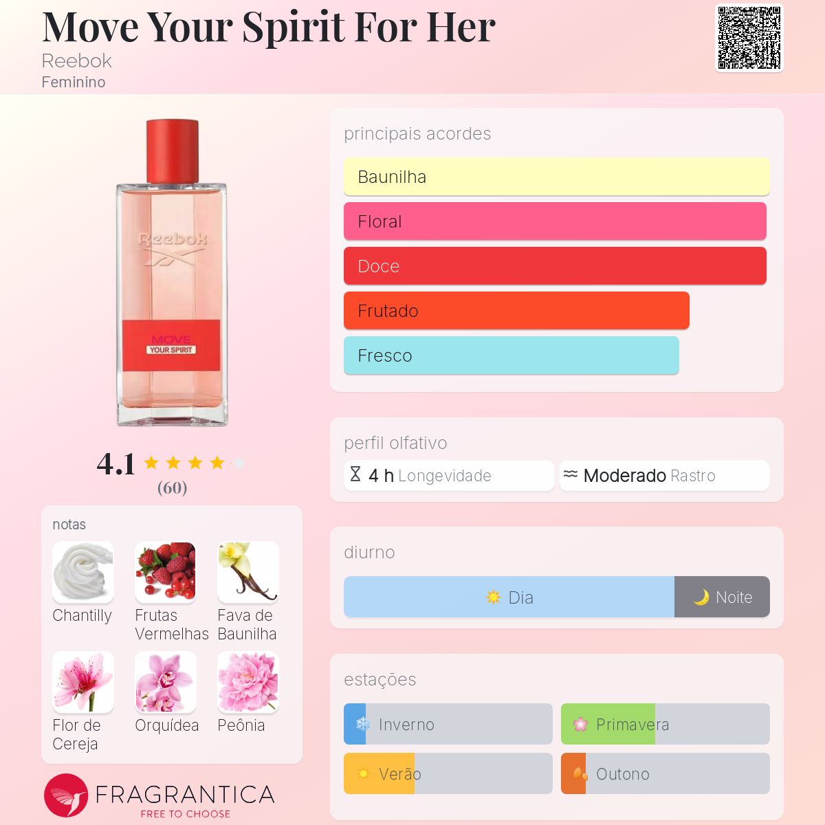 Move Your Spirit- REEBOK - Perfume Feminino- EAU de parfum 100ml