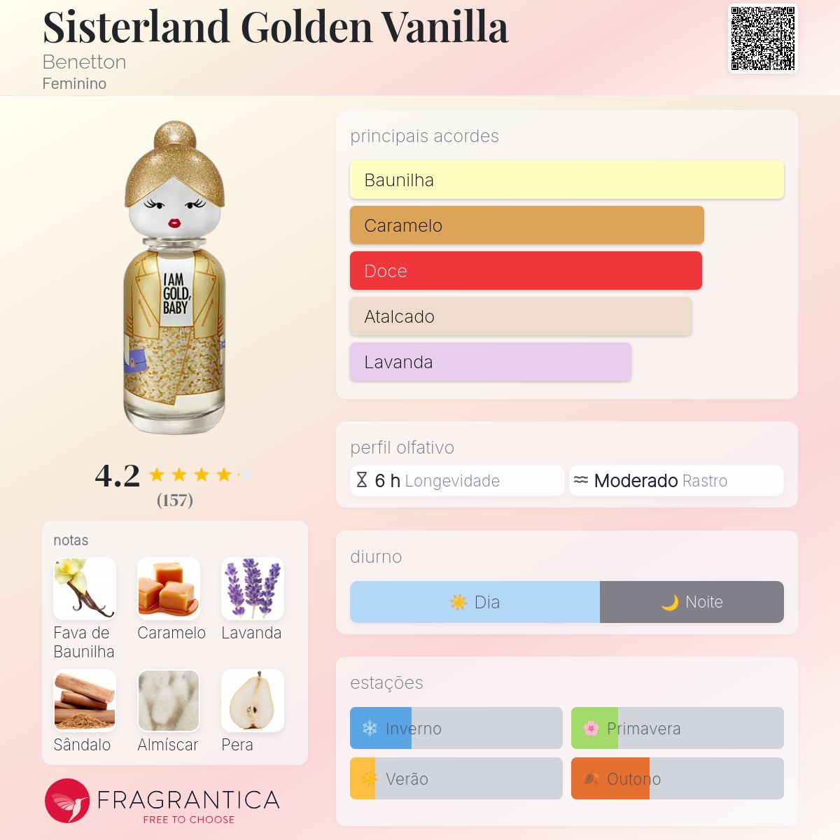 Golden Vanilla Benetton Sisterland Perfume Feminino Eau de Parfum 80ml