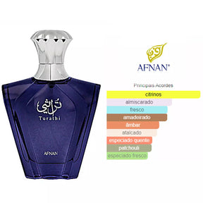 Kit Turathi Blue Afnan Eau De Parfum 90ml + Gel De Banho 100