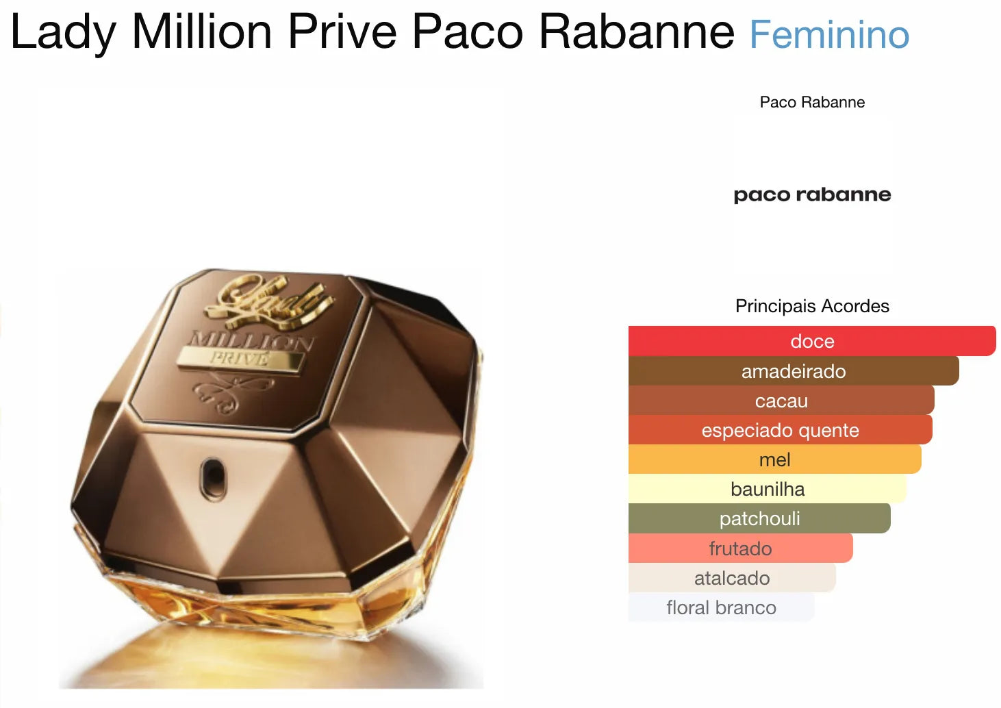 LADY MILLION PRIVÉ- PACO RABANNE -FEMININO EAU DE PARFUM 30ML