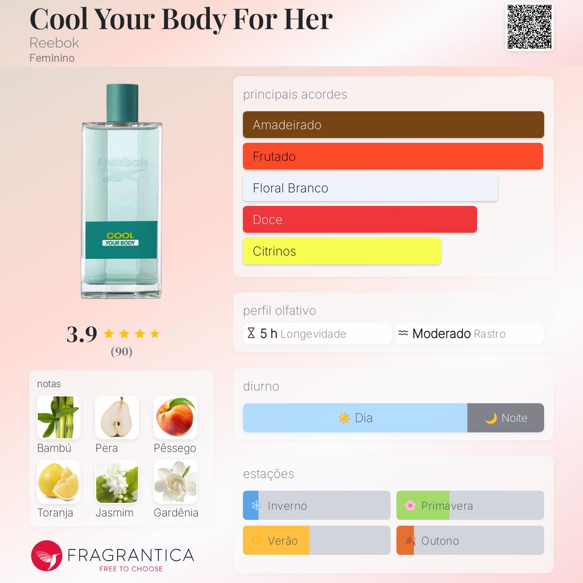 Cool Your Body - Reebok- Perfume Feminino- 100ML